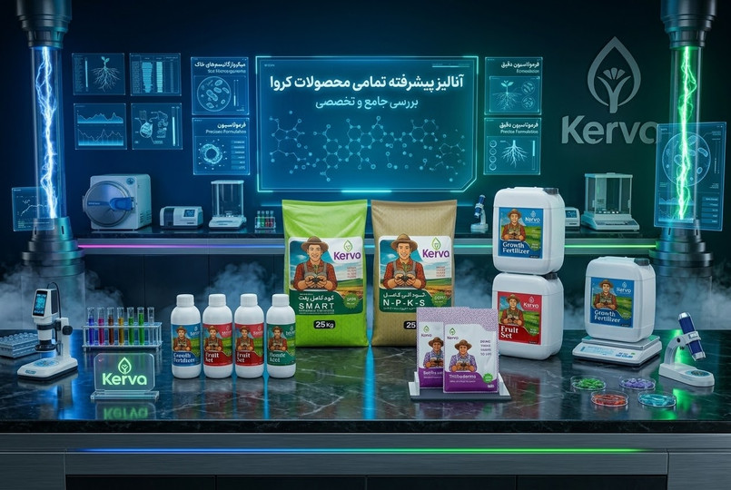 کروا Kerva؛ آنالیز کامل محصولات و معرفی نمایندگی اصلی کروا